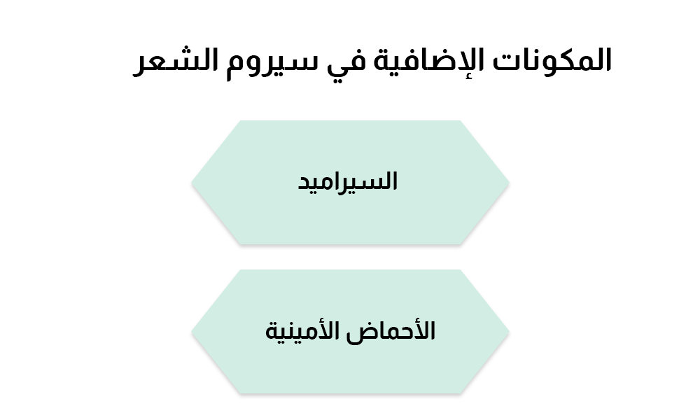 فوائد السيروم للشعر